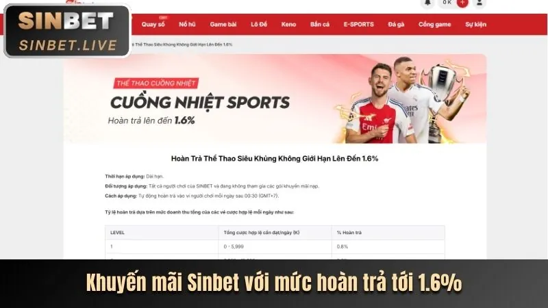 Ưu đãi độc quyền 4twbet chính thức